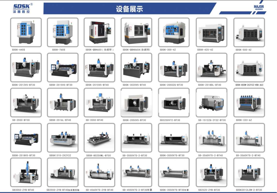 雙頭雙通道加工中心SD750S-2X2Y2Z-BT40 技術規格書