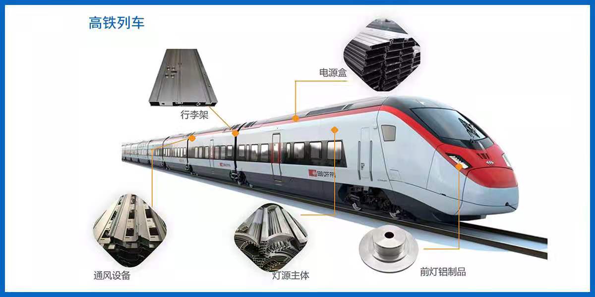  高鐵列車